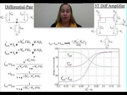 MOSFET Differential Pair Circuit