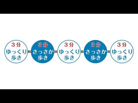 看護学科 コホート研究　ー健康寿命をのばす　たかつきモデルー