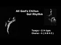 All God's Chillun Got Rhythm - B.T ( 🎷 Bb ) Melody & Solo