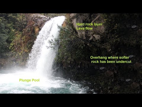 The Formation of Waterfalls