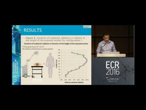 B 1251 Radioprotection in mobile x ray examinations
