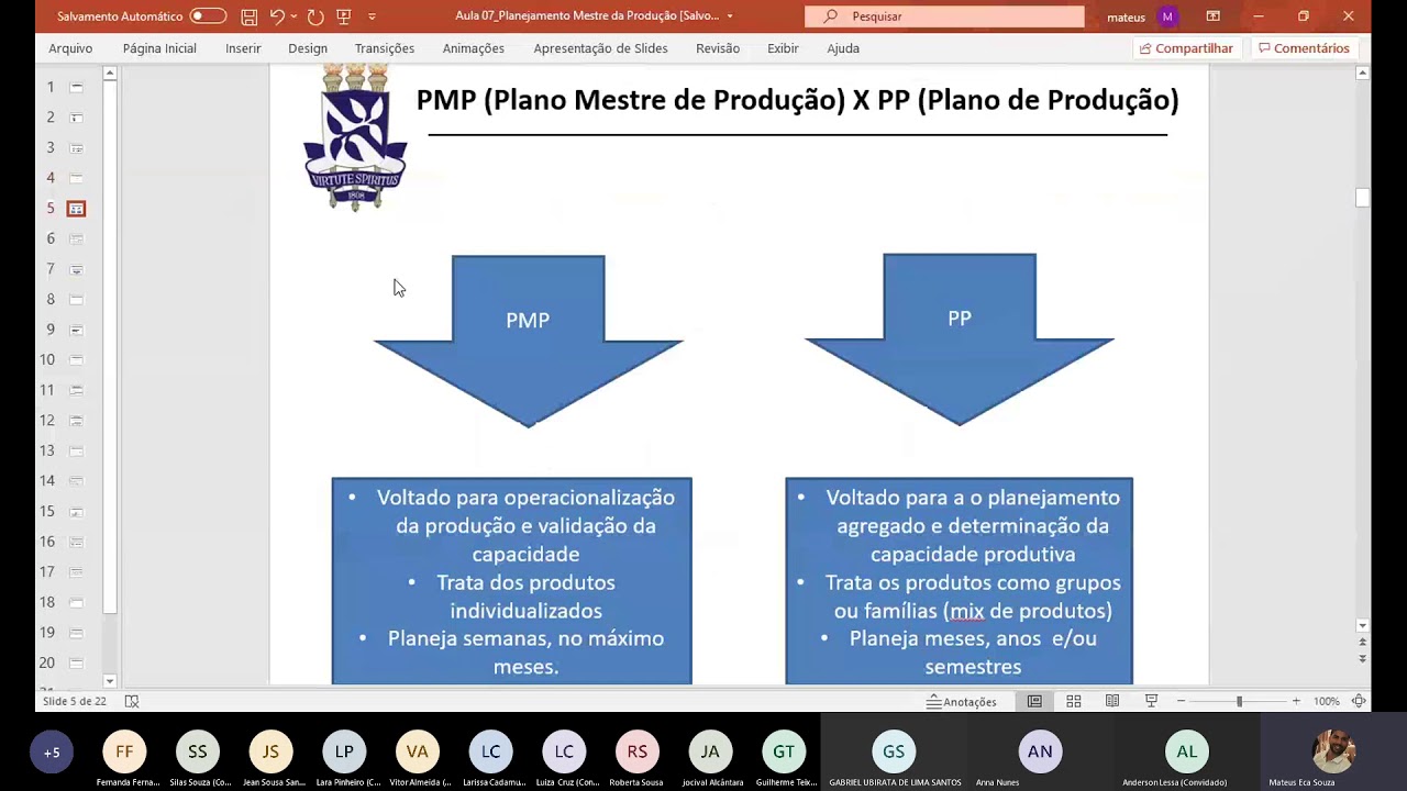 Aula 07   Planejamento Mestre da Produção MPS