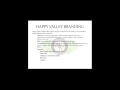Happy Valley Collective Presentation