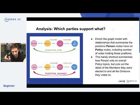 006 Bootstrapping Your Graph Project With Neo4j Workspace - NODES2022 - Gregory King