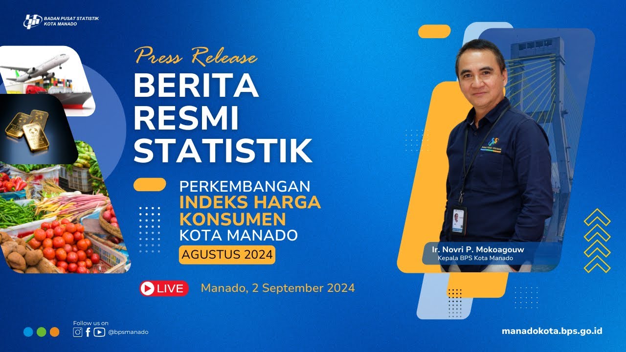 Press Release Berita Resmi Statistik Perkembangan Indeks Harga Konsumen Kota Manado Agustus 2024