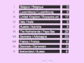 Eurovision Song Contest 1957 Revoting