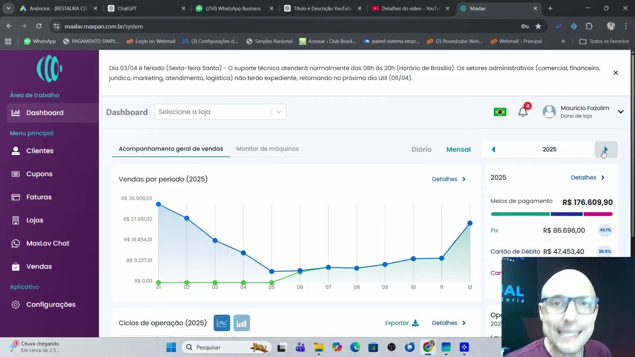 COMO CRESCI 60% COM MINHA LAVANDERIA EM 1 ANO (CIDADE PEQUENA COM CONCORRÊNCIA) | PASSO A PASSO