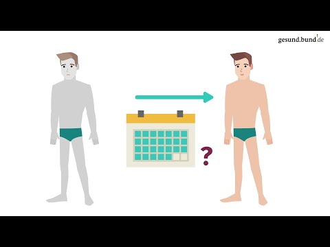 Quitting smoking – how quickly does the body recover?