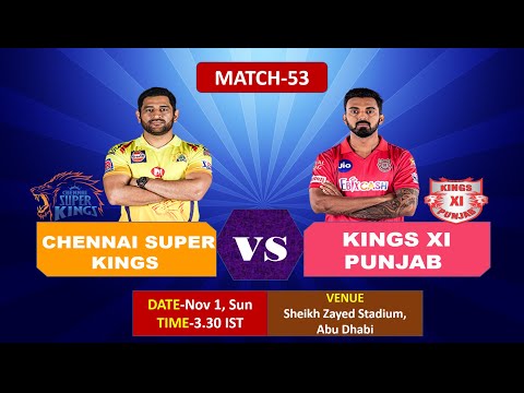 IPL 2020- Chennai Super Kings vs Kings XI Punjab- Match Report #CSKvsKXIP #IPL2020