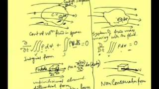 Mod-1 Lec-6 Conservation Principles & ioioGoverning Equations