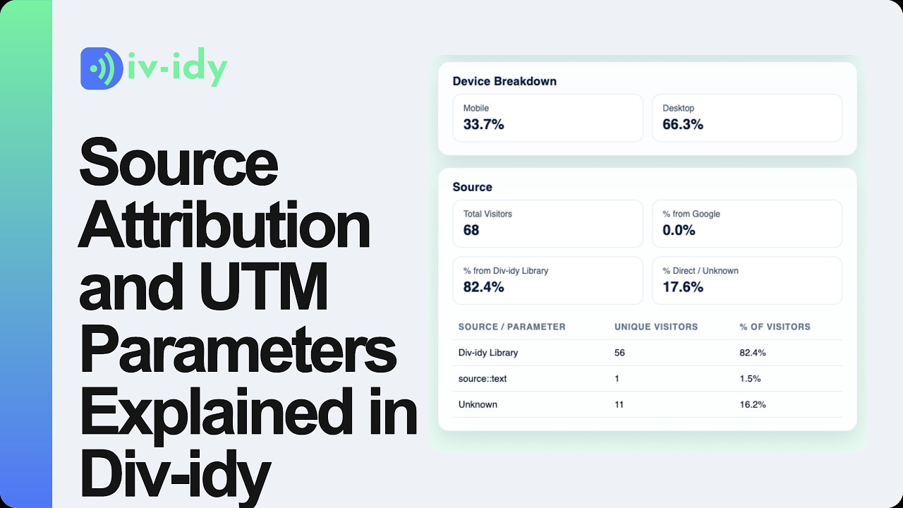 Source Attribution and UTM Parameters Explained in Div-idy