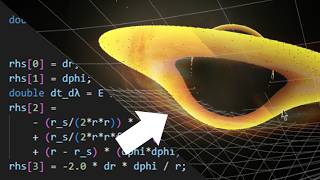 Simulating Black Holes in C++