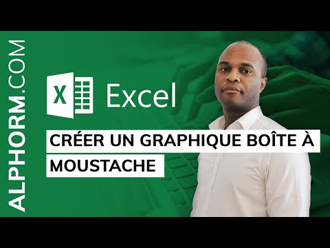 Comment créer un graphique boîte à moustache sous Excel 2019