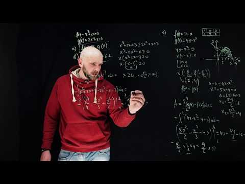 Graficul unei funcții