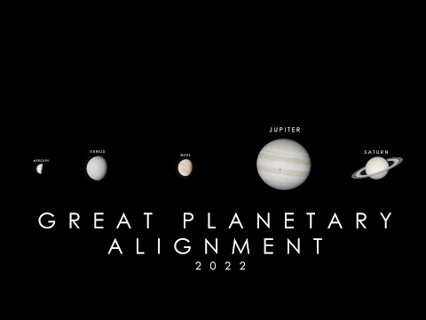 The Great Planetary Alignment of June 2022 (Time-Lapse)