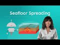 Seafloor Spreading How Plate Tectonics Shape The Ocean Floor