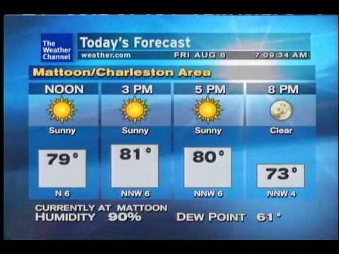 WeatherSTAR XL: Ocean Afternoon - Marlenne Saientz