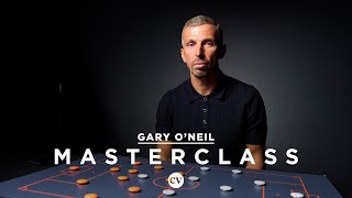 Gary O'Neil • Premier League Tactics, Chelsea 2 Wolves 4 • Masterclass