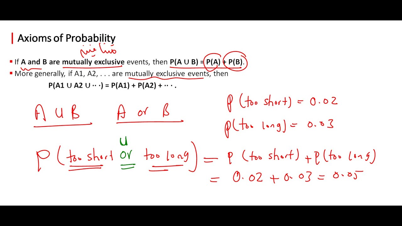 📊 Probability - Definition and How to Calculate It 🎲