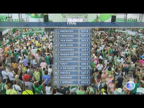 APURAÇÃO CARNAVAL 2023 - RIO DE JANEIRO (GRUPO ESPECIAL)