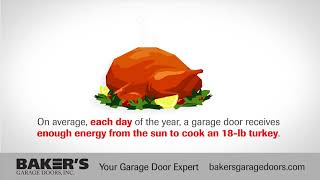 Failed To Load Videos Tomp3 Pro