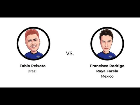 Yu Gi Oh! Remote Duel Invitational - Duel Links: Round 2