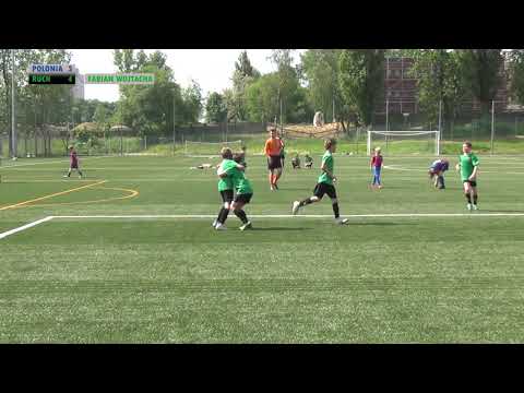 2019.06.01 Polonia Bytom - UKS Ruch Radzionków (gole)