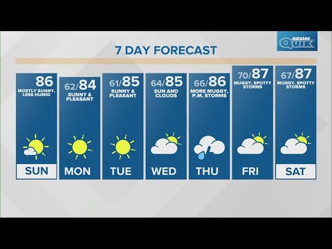 Live Doppler 13 morning forecast - Sunday, July 30, 2023