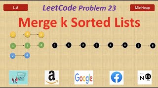 YouTube video 'Merge k Sorted Lists | LeetCode 23 | Hard | Naive | Merge Two Sorted List | MinHeap'