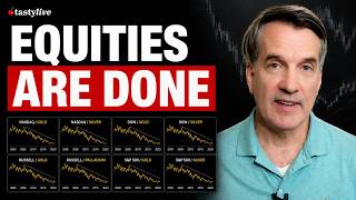 8 Ratio Charts Point to Metals Outperformance — Full Breakdown & Transcript