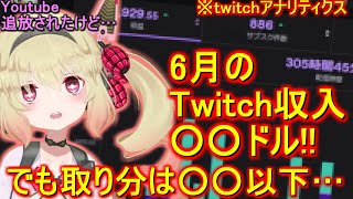 Youtube追放後の収益を暴露する息根とめる【切り抜き】