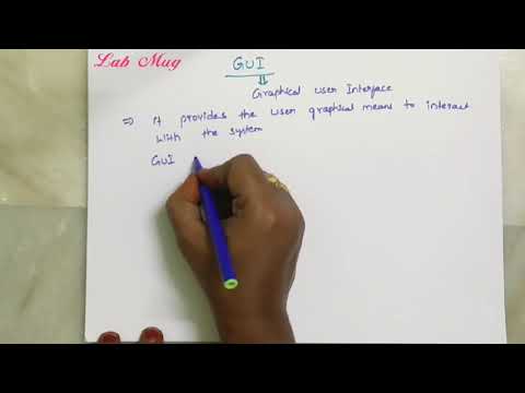 GUI Graphical user interface in software engineering || software engineering in telugu