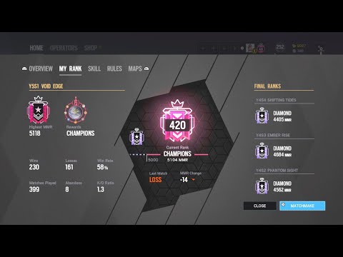 Rainbow Six Siege Xim Apex console Champion - Rainbow Six Siege best Xim Apex settings