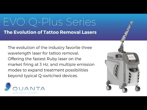 EVO Q-Plus Series | Demo On Demand