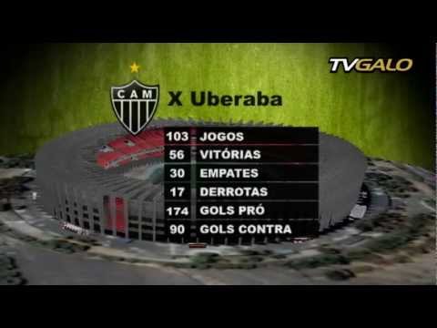 30/03/2012 Por dentro do jogo: Uberaba x Atlético