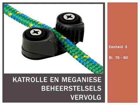 TEGNOLOGIE GRAAD 9: 14 Mei 2020 - periode 1 (14091)