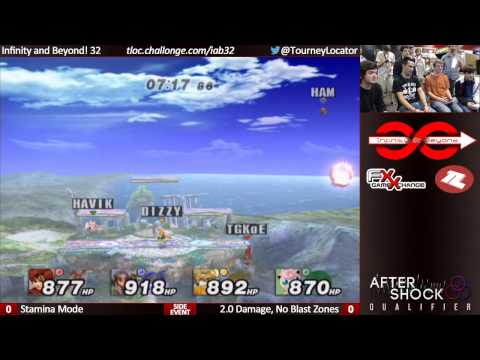 IaB32 PM - TGKOE, Haviklink, Hamyojo, Dizzy - Super Highlander Side Event