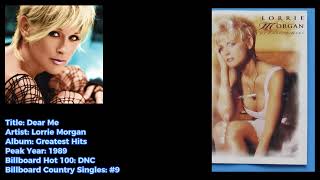 Lorrie Morgan -Dear Me