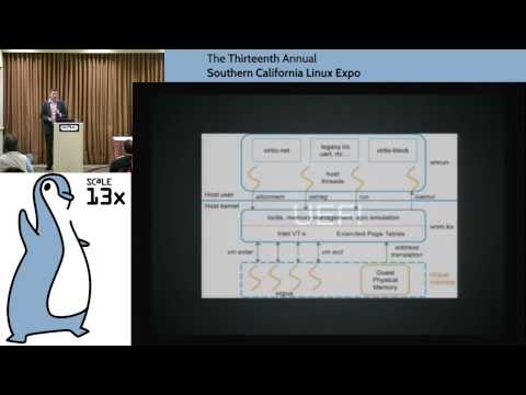 [SCaLE 13x] Michael Dexter | FreeBSD Virtualization Options
