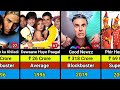 Akshay Kumar Hits And Flops Movies List 1991 2024 Akshay Kumar All Movies List