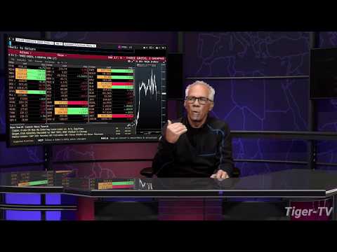 January 22nd, Daily Stock Market Recap with Tom O'Brien - 2020