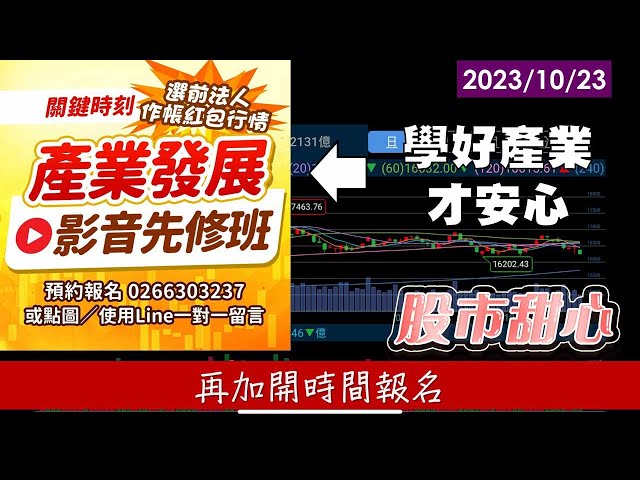 10/23【甜心盤後影音】指數回檔該怎辦？學好產業才安心