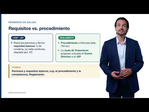 LOGP vs Reglamento Penitenciario: las trampas de examen