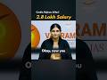 2 8 Lakh Salary UPSC Interview Shristi Dabas