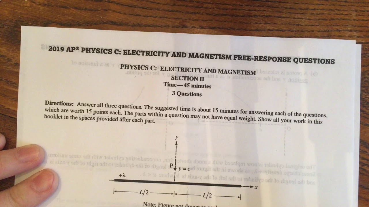 2019 AP Physics C: E&M Free Response Question 1 Solution