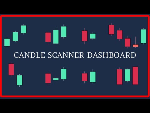 Video Candle Scanner Dashboard