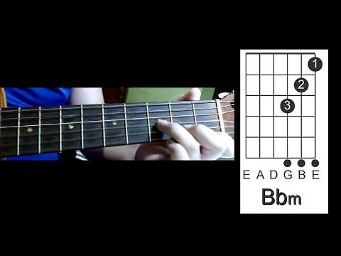 Aula 180 Como fazer acordes menores a partir da 3º corda