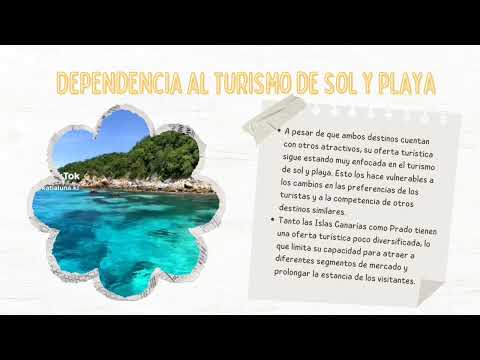 Análisis Comparativo Islas Canarias y Prado Tolima