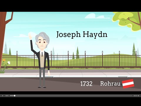2 Minuten Wiener Klassik - Joseph Haydn