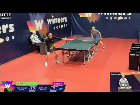 WINners CUP Table 4 29.11.2020 Bezymennyi David - Golenskii Nikolai